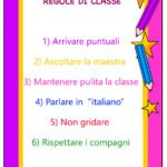 Le Buone Regole Da Seguire A Scuola – Mamma E Bambini